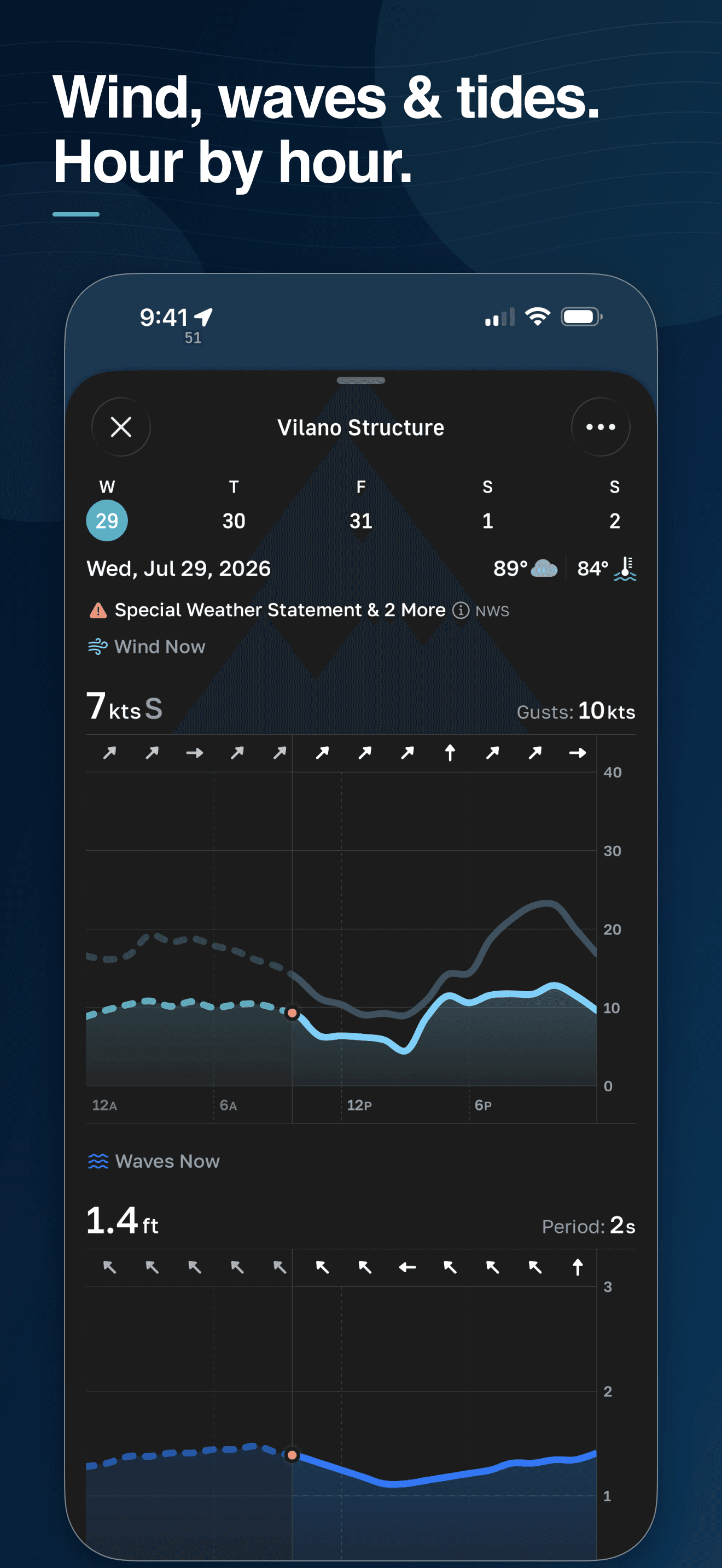 FishHawk marine forecast showing wind, waves, and tides